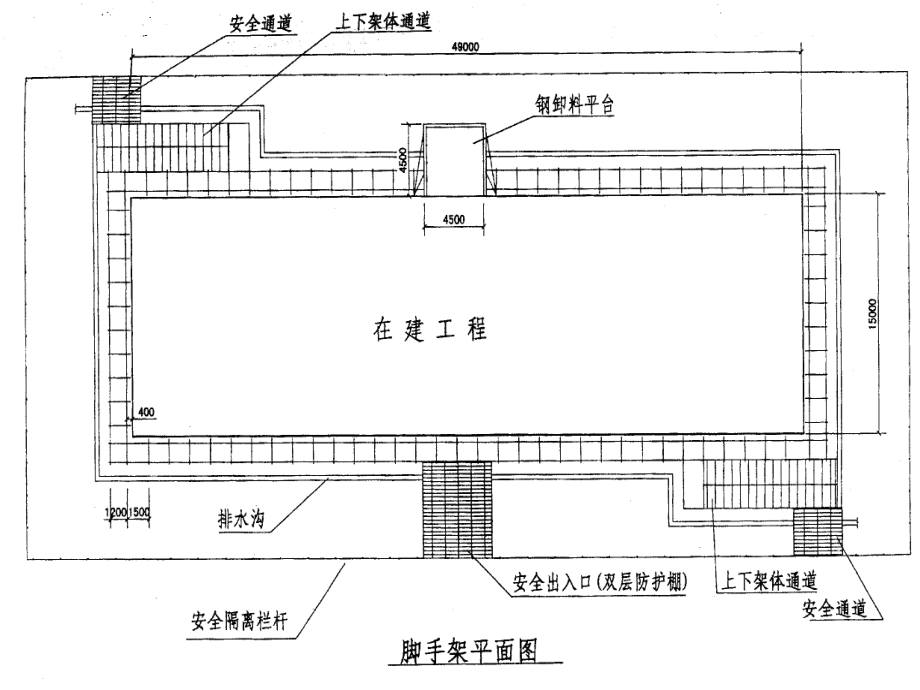 脚手架搭设构造示意图.ppt_第1页