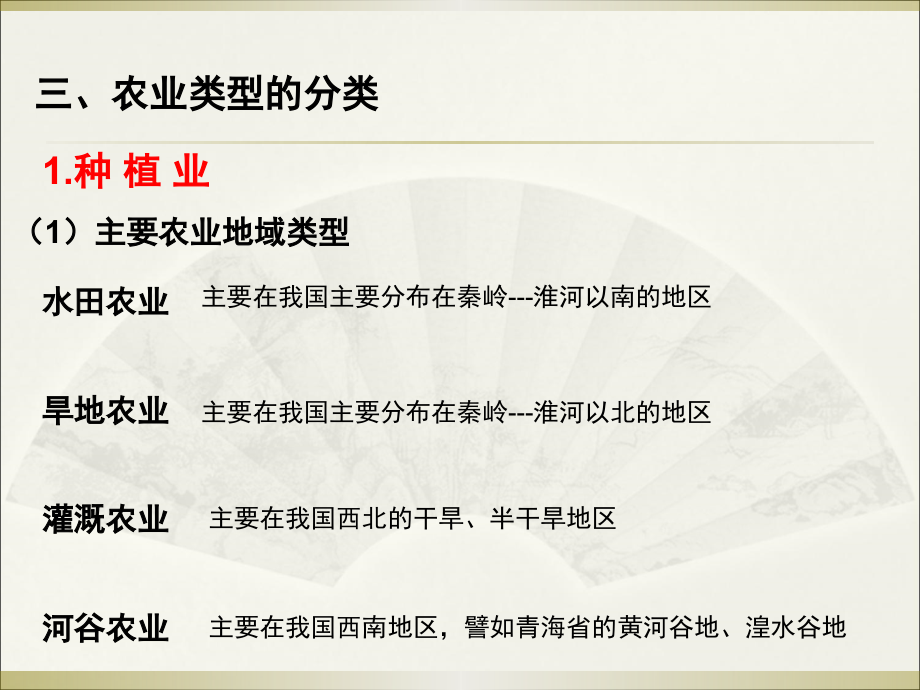 中国的农业--lk.ppt_第2页