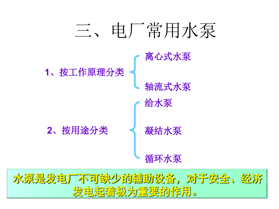 电厂常用水泵.ppt_第1页