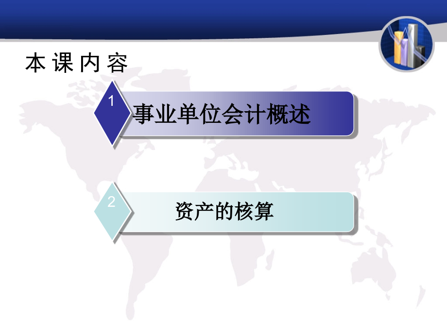 事业单位会计.ppt_第2页