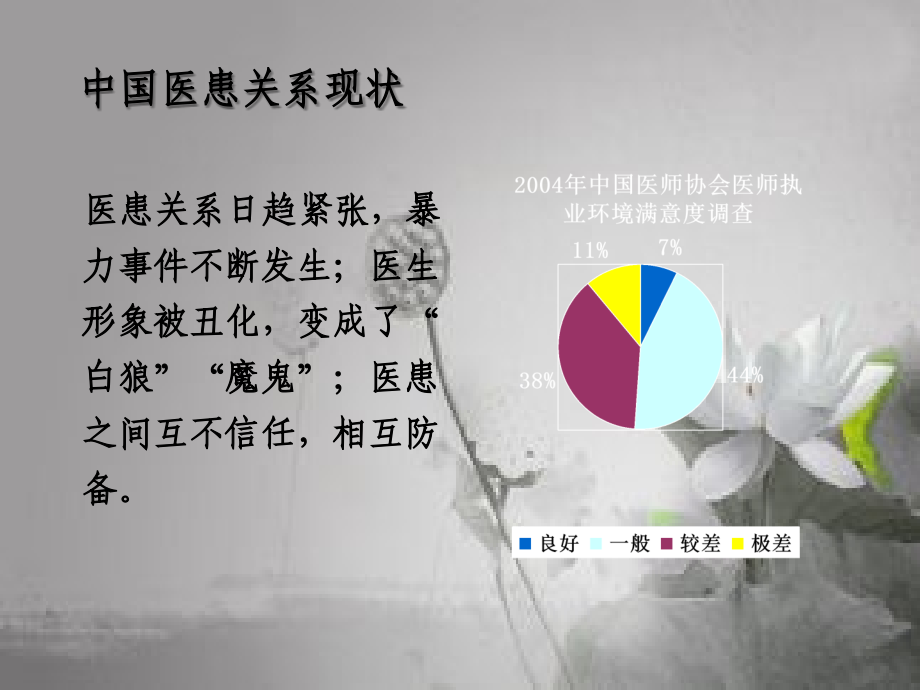第十一章-全科医学中的医患关系与沟通.ppt_第2页