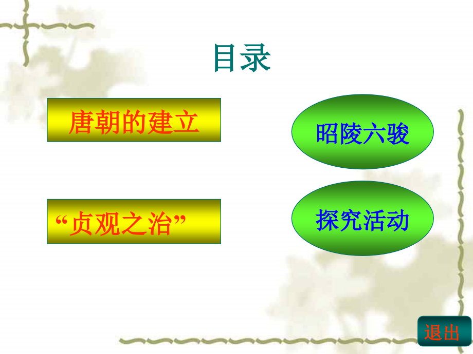 初中历史唐太宗与贞观之治.ppt_第2页
