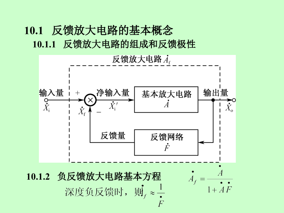 电工电子1.ppt_第2页