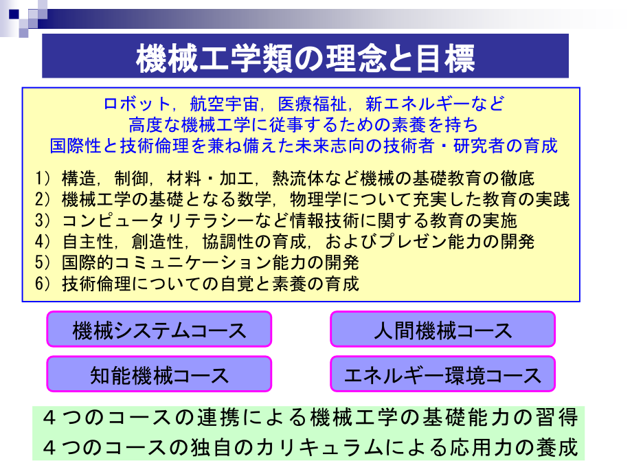 机械工学类绍介.ppt_第2页