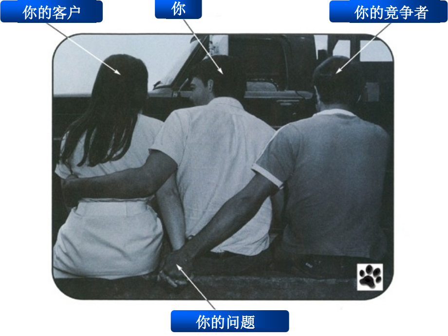 大客户营销策略培训.ppt_第2页