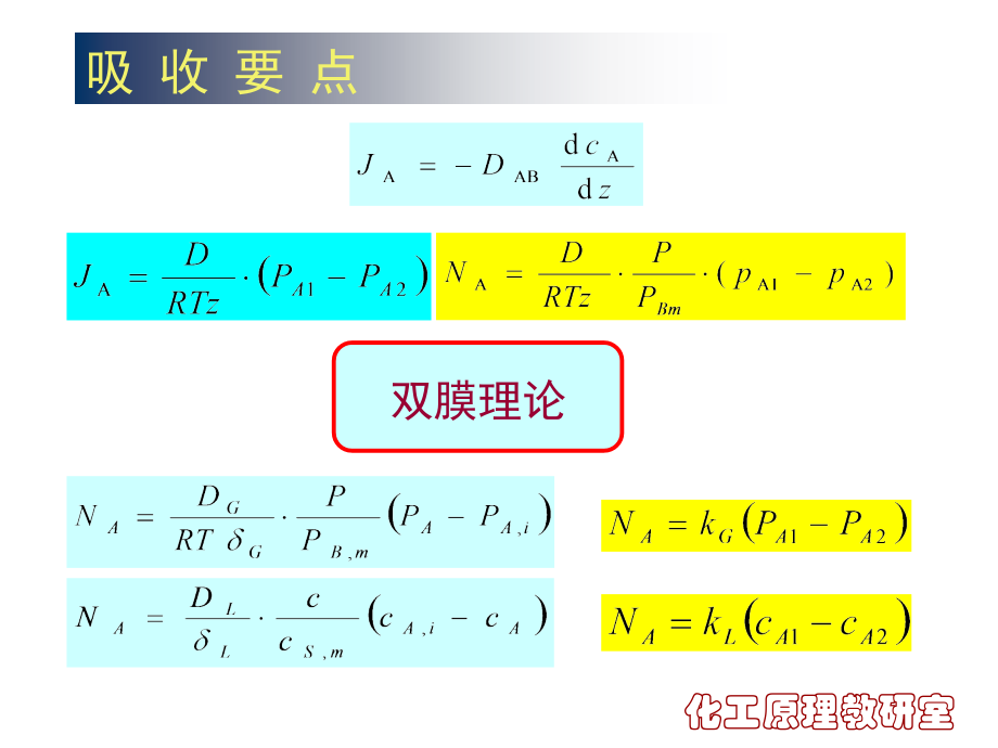《化工原理》下册复习.ppt_第1页