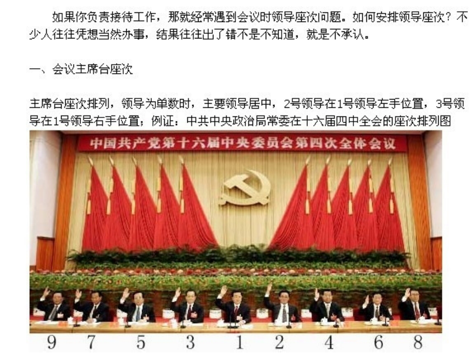 中国实用学问：座次排位学-PPT.ppt_第2页