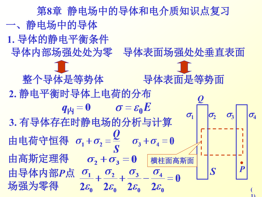 静电场&电介质复习（已看）.ppt_第1页