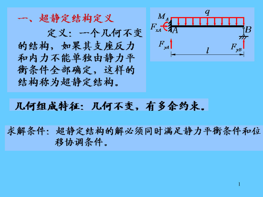 力法一次超静定内力求解.ppt_第1页