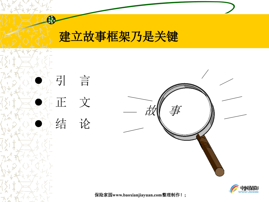 [ppt]演讲技巧1.ppt_第2页