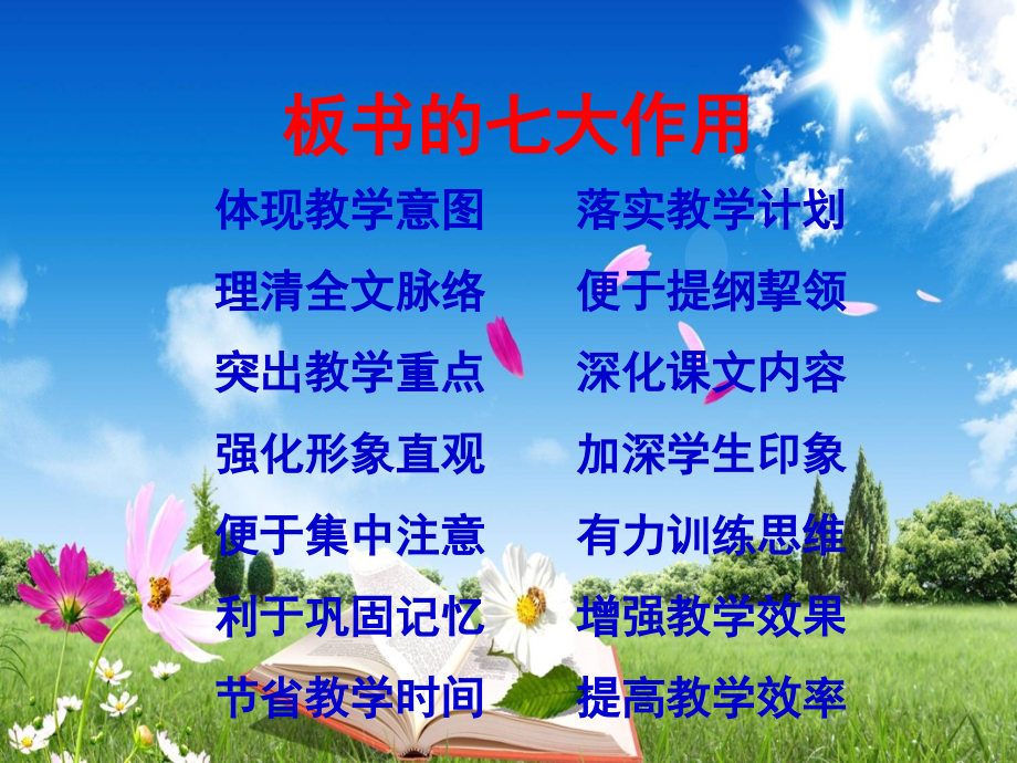 板书设计讲座课件.ppt_第2页