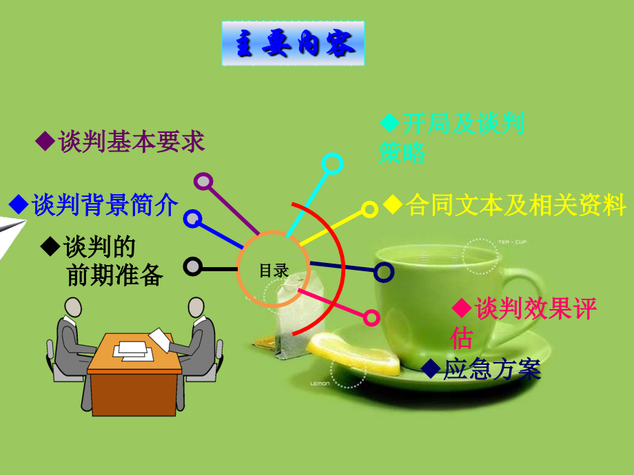 第三团队商务谈判计划书.ppt_第2页