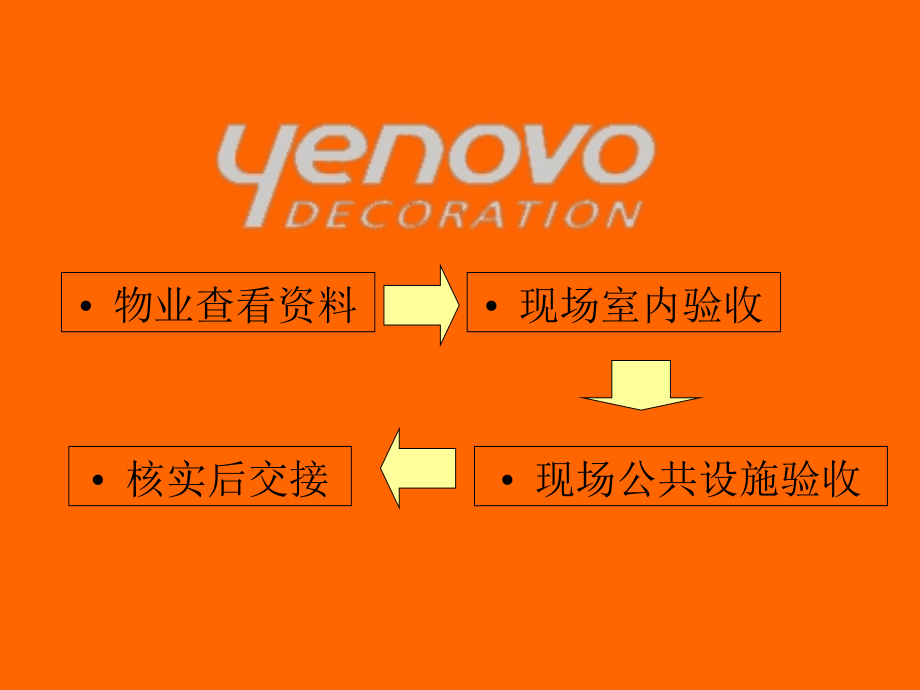 毛坯房验收.ppt_第2页