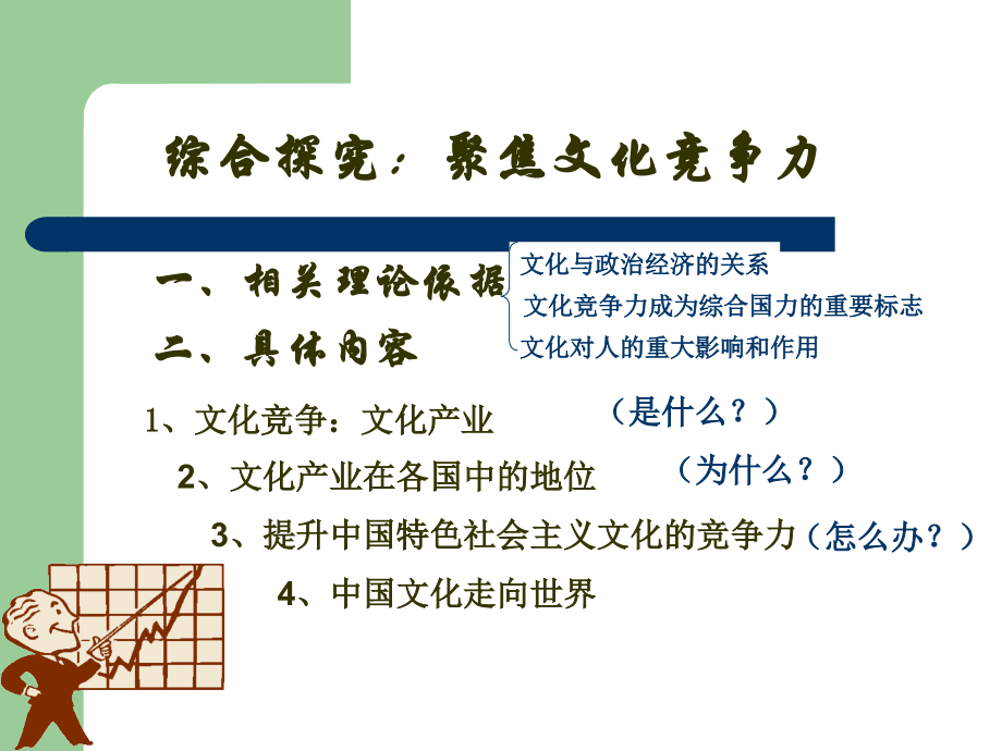 综合探究 聚焦文化竞争力.ppt_第2页