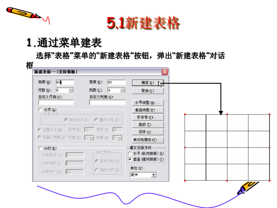 第五章表格的排版.ppt_第2页