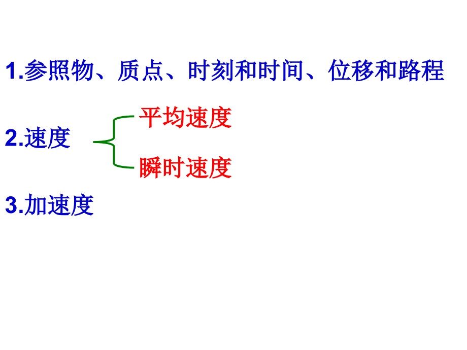 高一暑假物理补习课件：运动学核心知识点.ppt_第2页