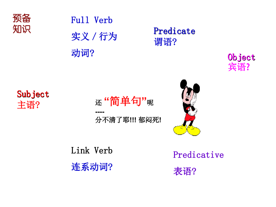 初中英语简单句的5种基本类型.ppt_第2页