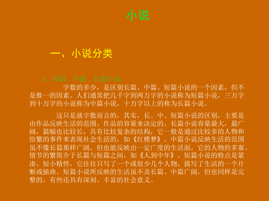 中国小说(简).ppt_第1页