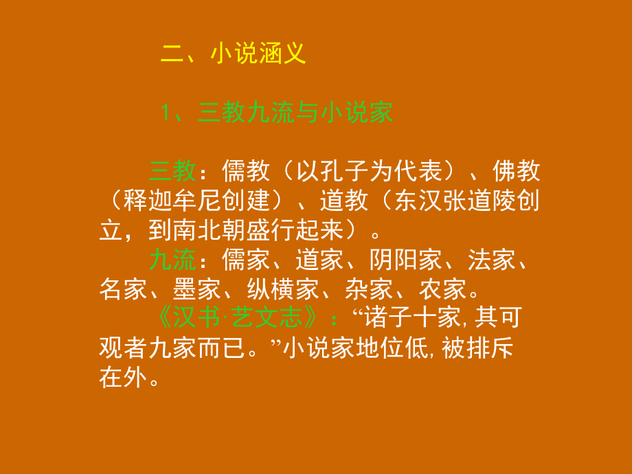 中国小说(简).ppt_第2页