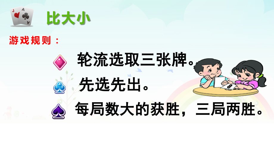 田忌赛马的故事.pptx_第2页