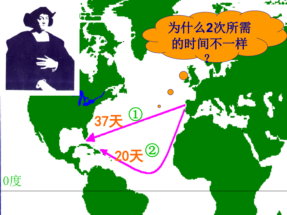 海水运动1.ppt_第2页