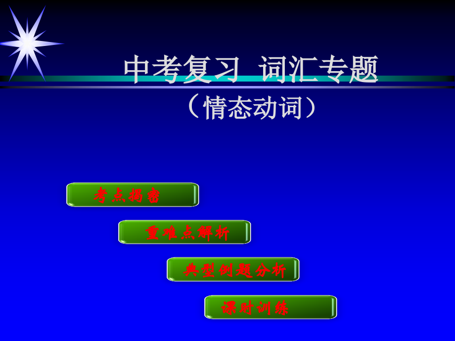 初中英语 情态动词的用法.ppt_第1页