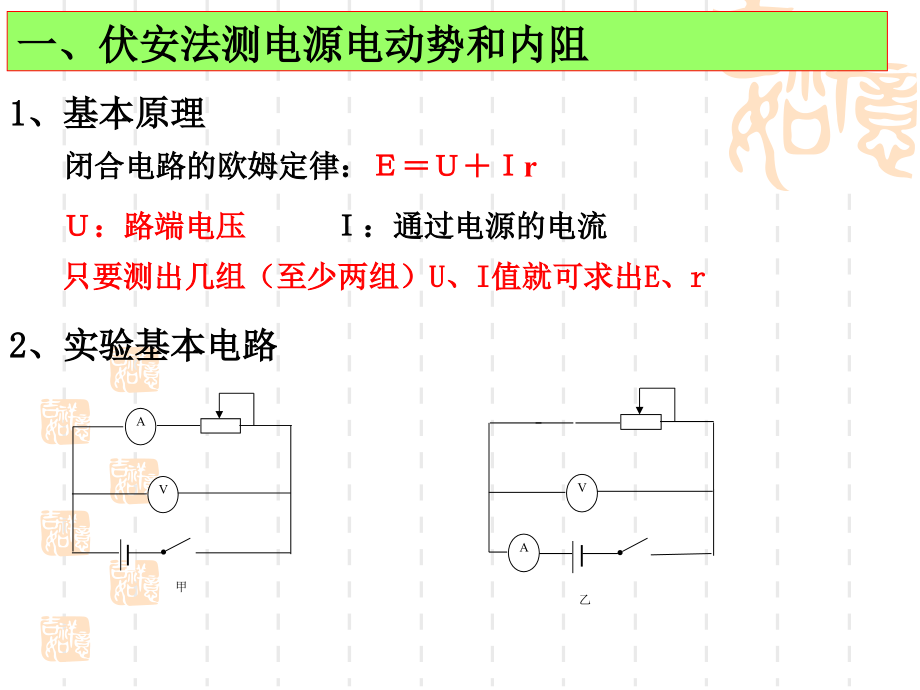 测定电源电动势和内阻1.ppt_第2页