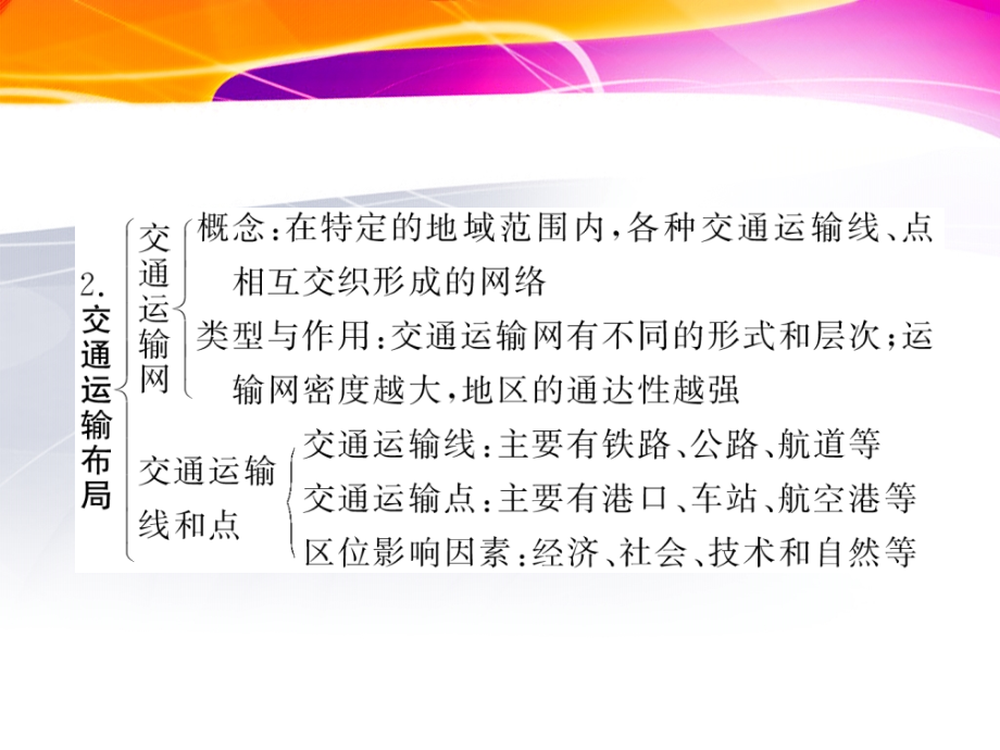 章节复习与测试-(3).ppt_第2页