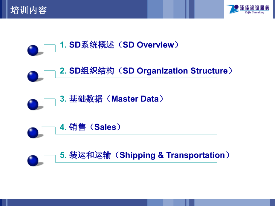 sap SD_模块介绍.ppt_第2页
