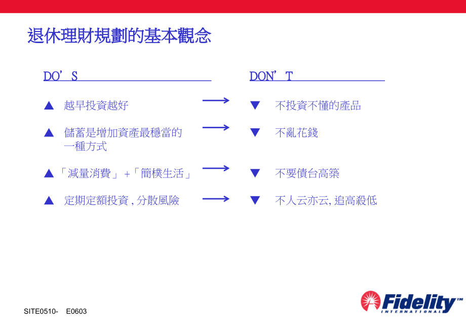 退休理财规划.ppt_第2页