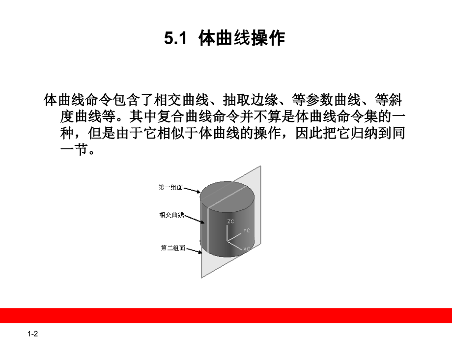 第5章体曲线操作.ppt_第2页