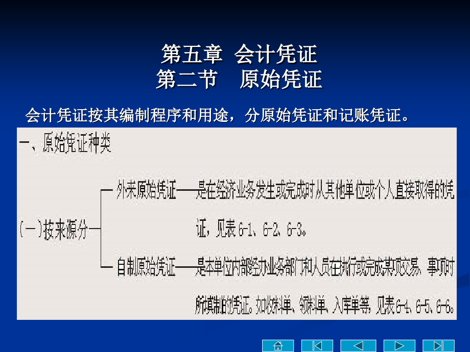 基础会计 (2).ppt_第2页