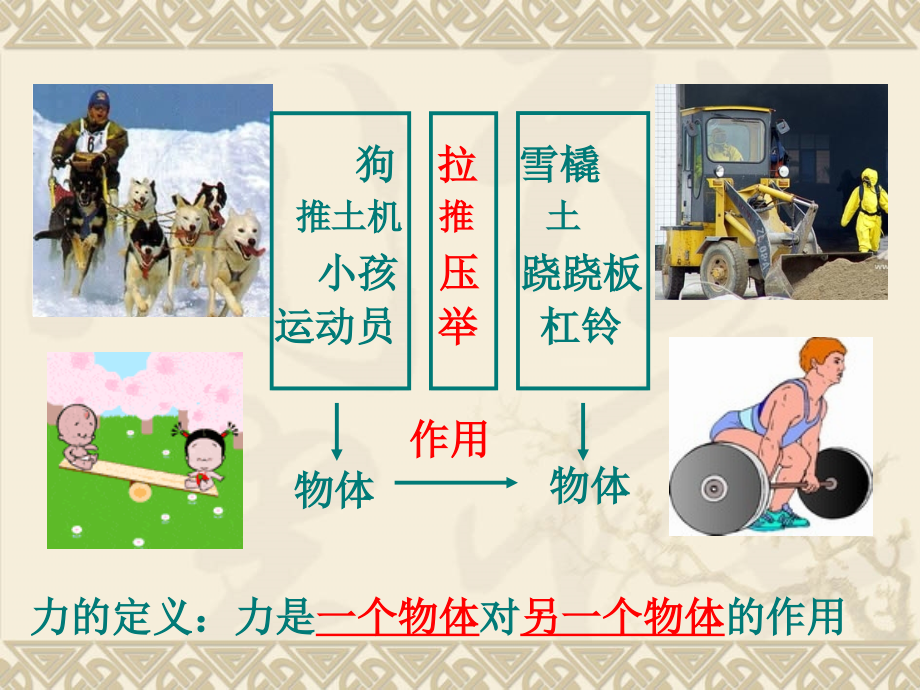粤沪版八年级物理_6.1_怎样认识力.ppt_第2页