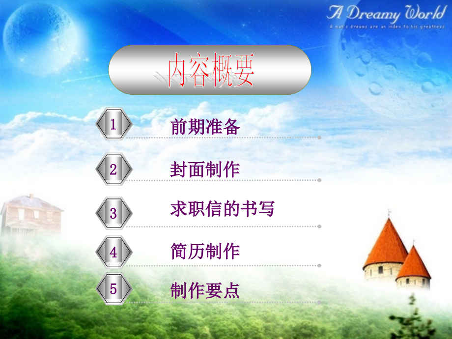 求职简历材料制作.ppt_第2页