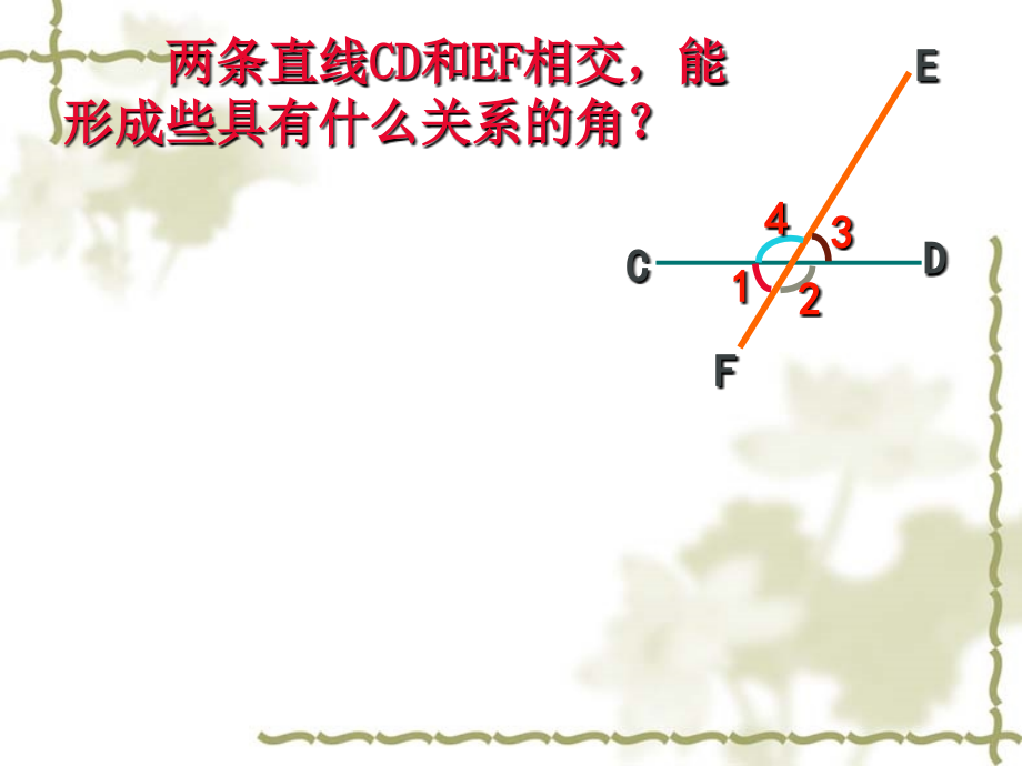 同位角、内错角、同旁内角.1.3-同位角、内错角、同旁内角--.pptx_第2页