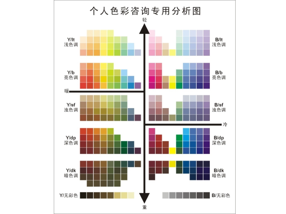 色彩搭配10.ppt_第2页