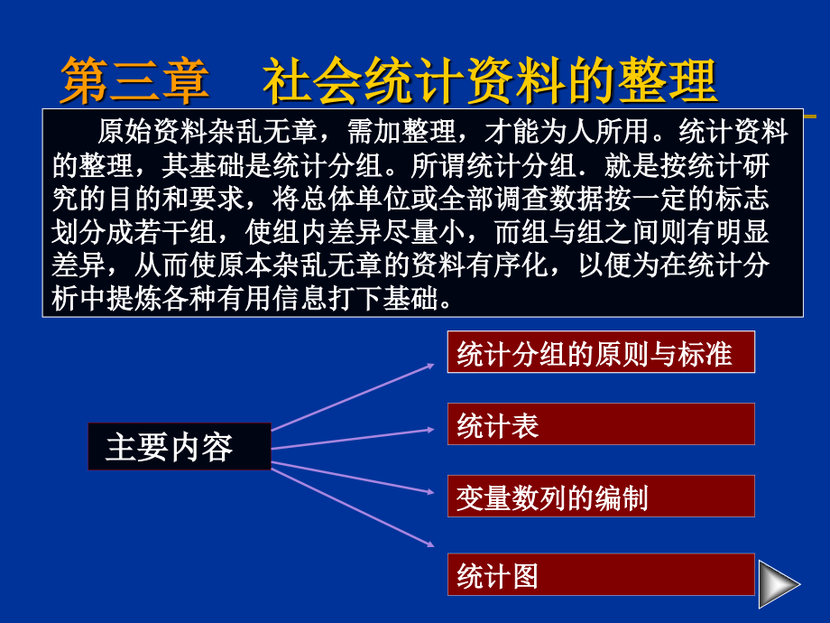第三章_社会统计资料的整理.ppt_第1页