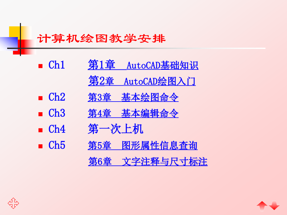 Auto_Cad教学课件.ppt_第2页