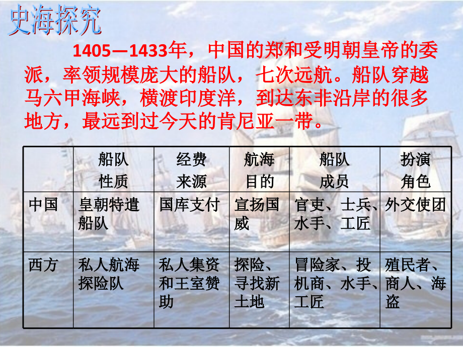 第十五课殖民扩张与掠夺.pptx_第1页
