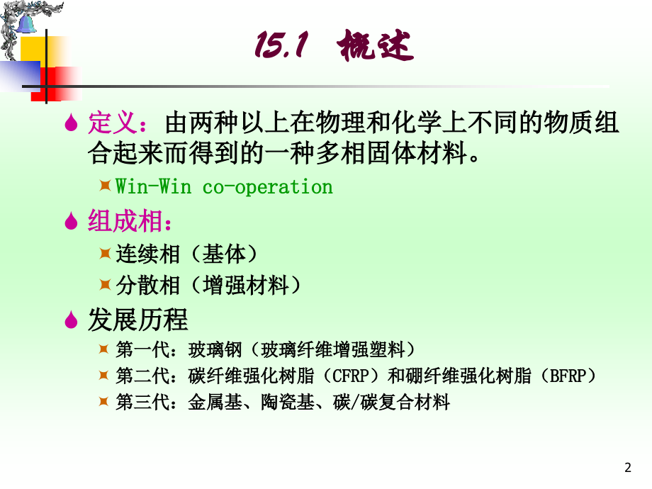 材料科学基础_复合材料.ppt_第2页