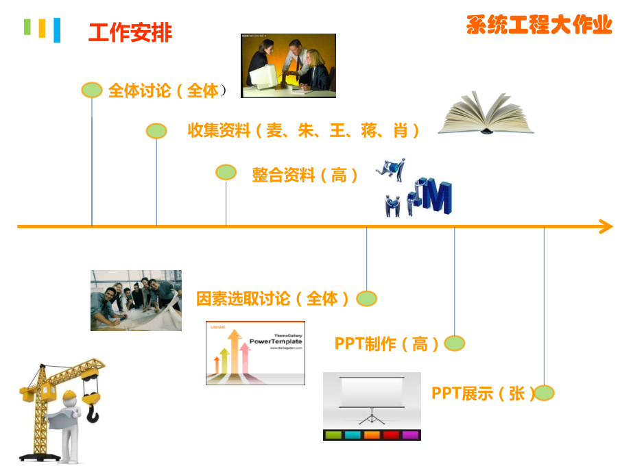 系统工程大作业.ppt_第2页