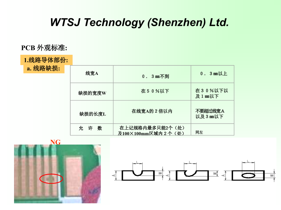 PCB 外观标准.ppt_第2页