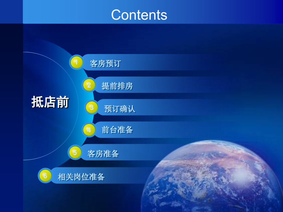 前厅运转与管理课件 学习情境一.ppt_第2页