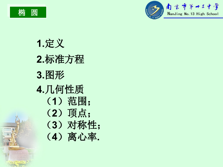 双曲线的几何性质第一节.ppt_第2页