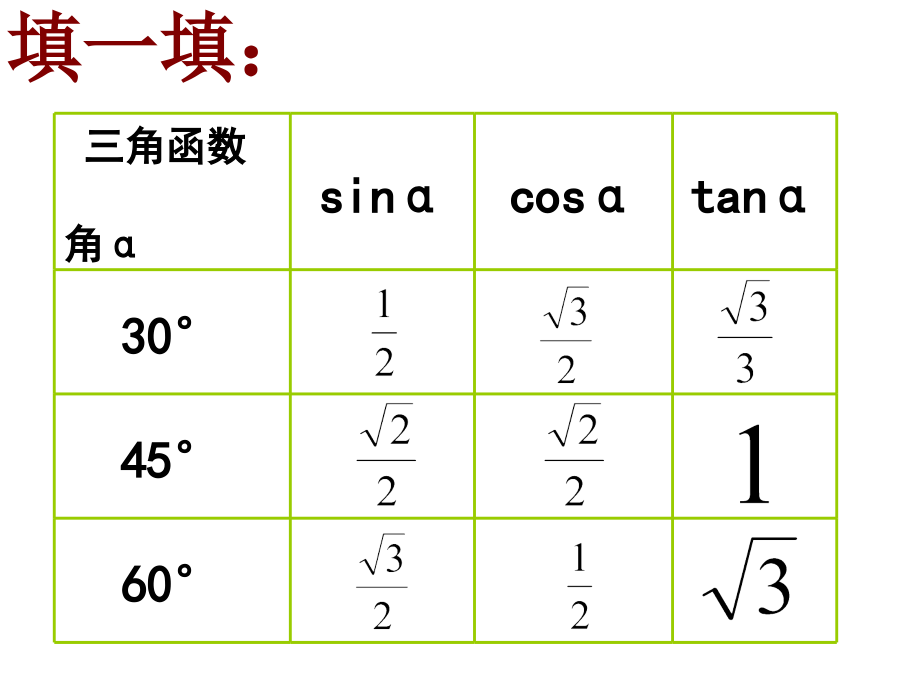 解直角三角函数的简单应用.ppt_第2页
