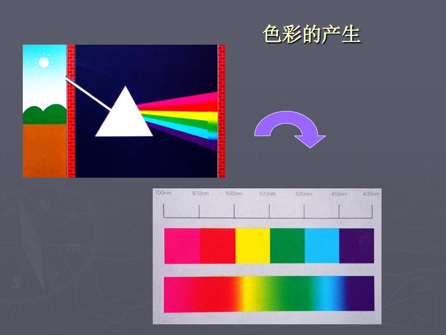 绘画色彩的基础知识.ppt_第2页