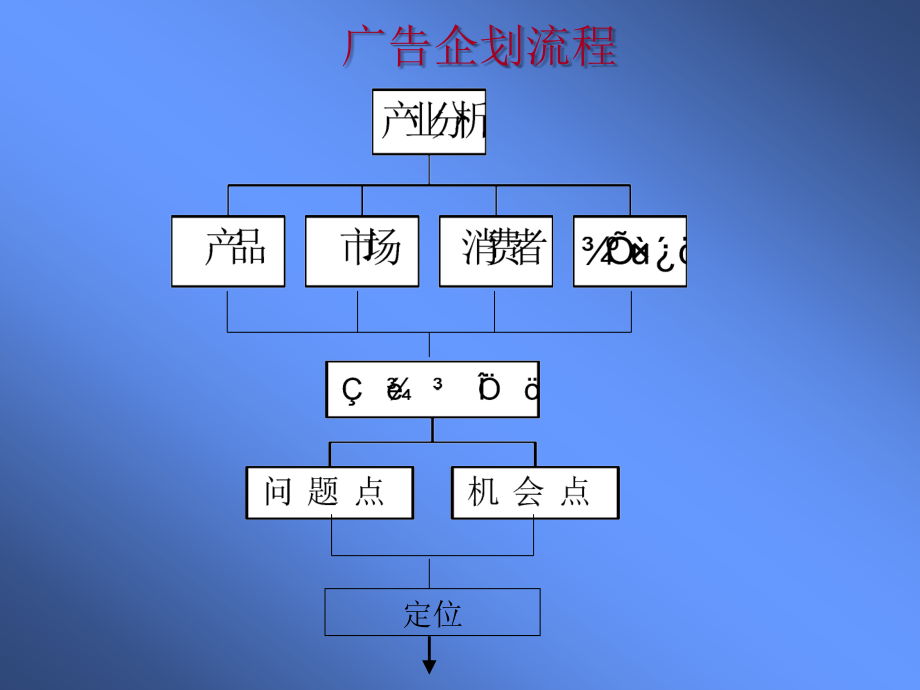 faceblow小管出品商务dpt模板 (1).ppt_第2页
