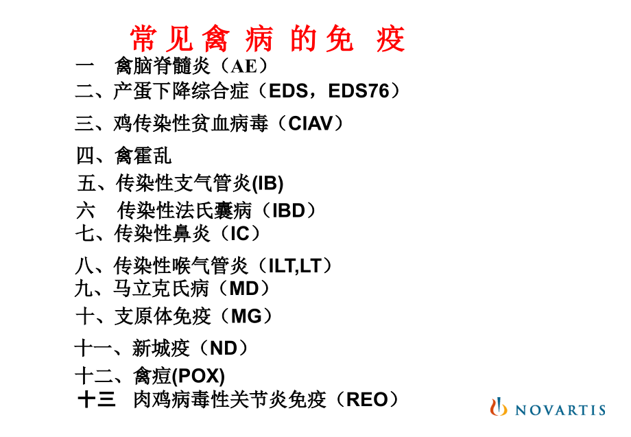 常见禽病的免疫.ppt_第1页
