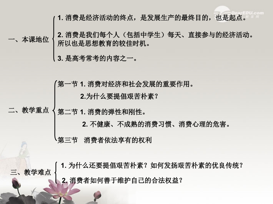 高一政治-第二课《适度消费与合理消费》课件1-沪教版-.ppt_第2页