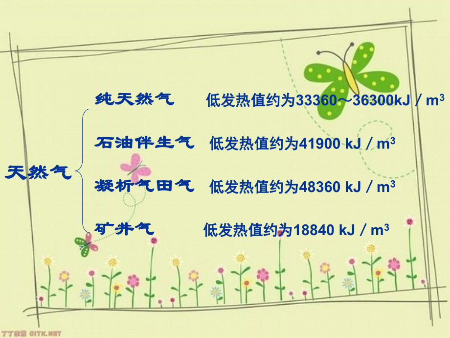 燃气课件总结.ppt_第2页